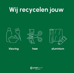 Wij gaan voor duurzaam Wij gaan voor duurzaam
